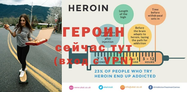 spice Балахна